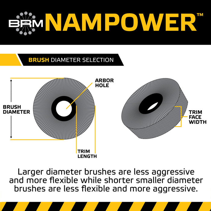 BRM CW612320SC NAMPOWER Abrasive Wheel Brush, 6" Diameter, 320SC, 2" Arbor Hole, 1.5" Trim Length