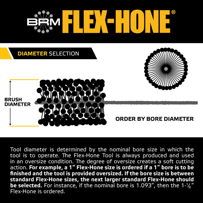 BRM GBDH80012 FLEX-HONE®, 8.000" (203mm) Bore, 34" OAL, 120 Grit, Silicon Carbide (SC)