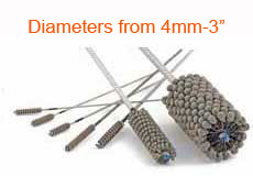 Standard Small Diameter Flex-Hone®