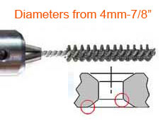 FLEX-HONE for Chamfer Blending